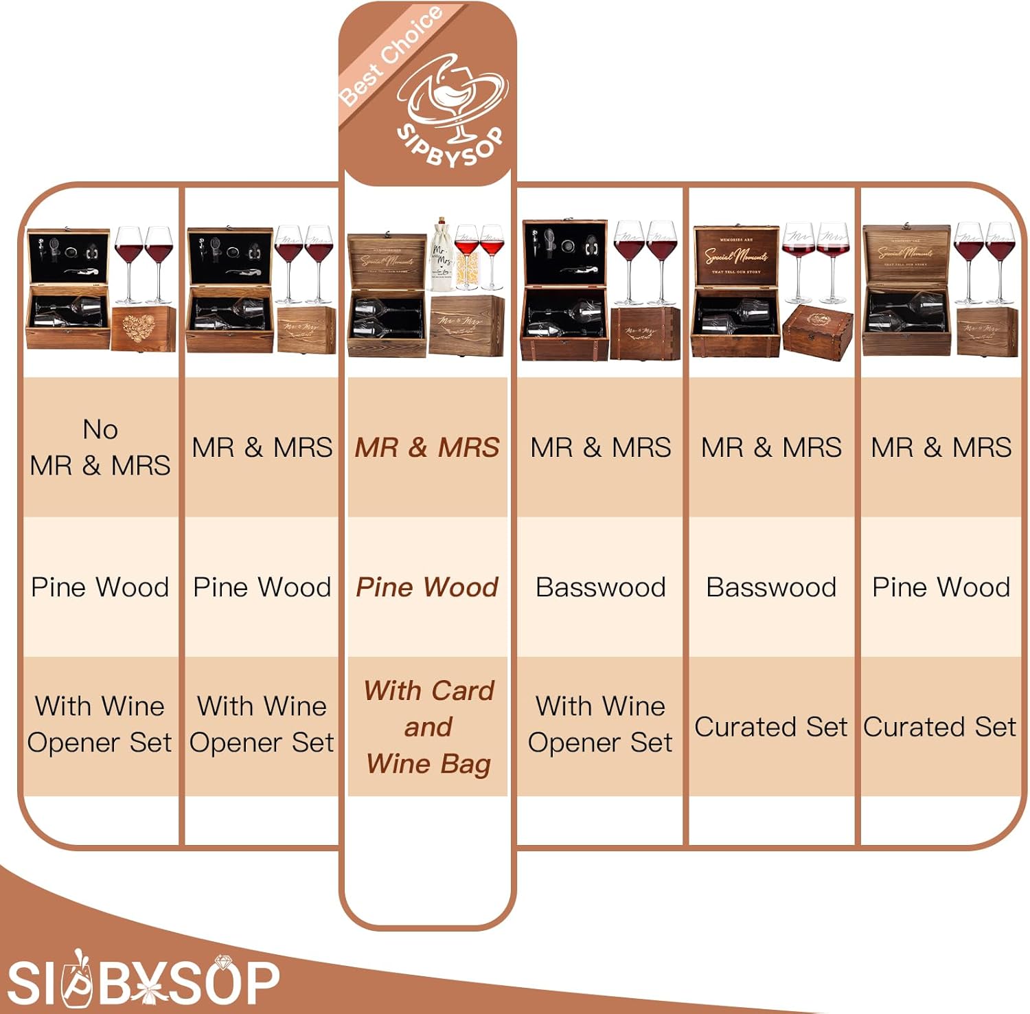 Wedding Gifts Mr and Mrs Wine Glasses, Bridal Shower Engagement Gifts for Couples,Wedding Glasses for Bride and Groom, Memory Keepsake Box, Wine Bag, Greeting Card