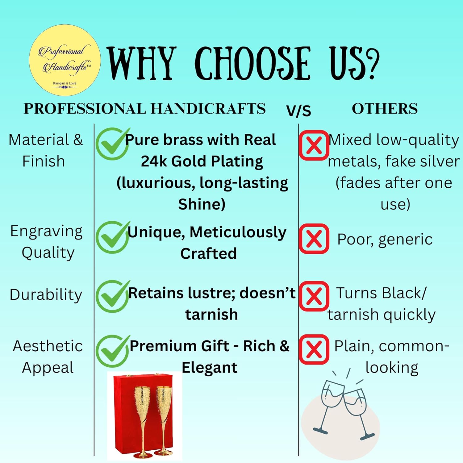 24K Gold Plated Chalice Goblets, Engraved Wedding Champagne Flute for Bride & Groom Toasting Brass Wine Glass Metal Cup Set of 2, Vintage Gift For Marriage Anniversary, Engagement Couple, Clients