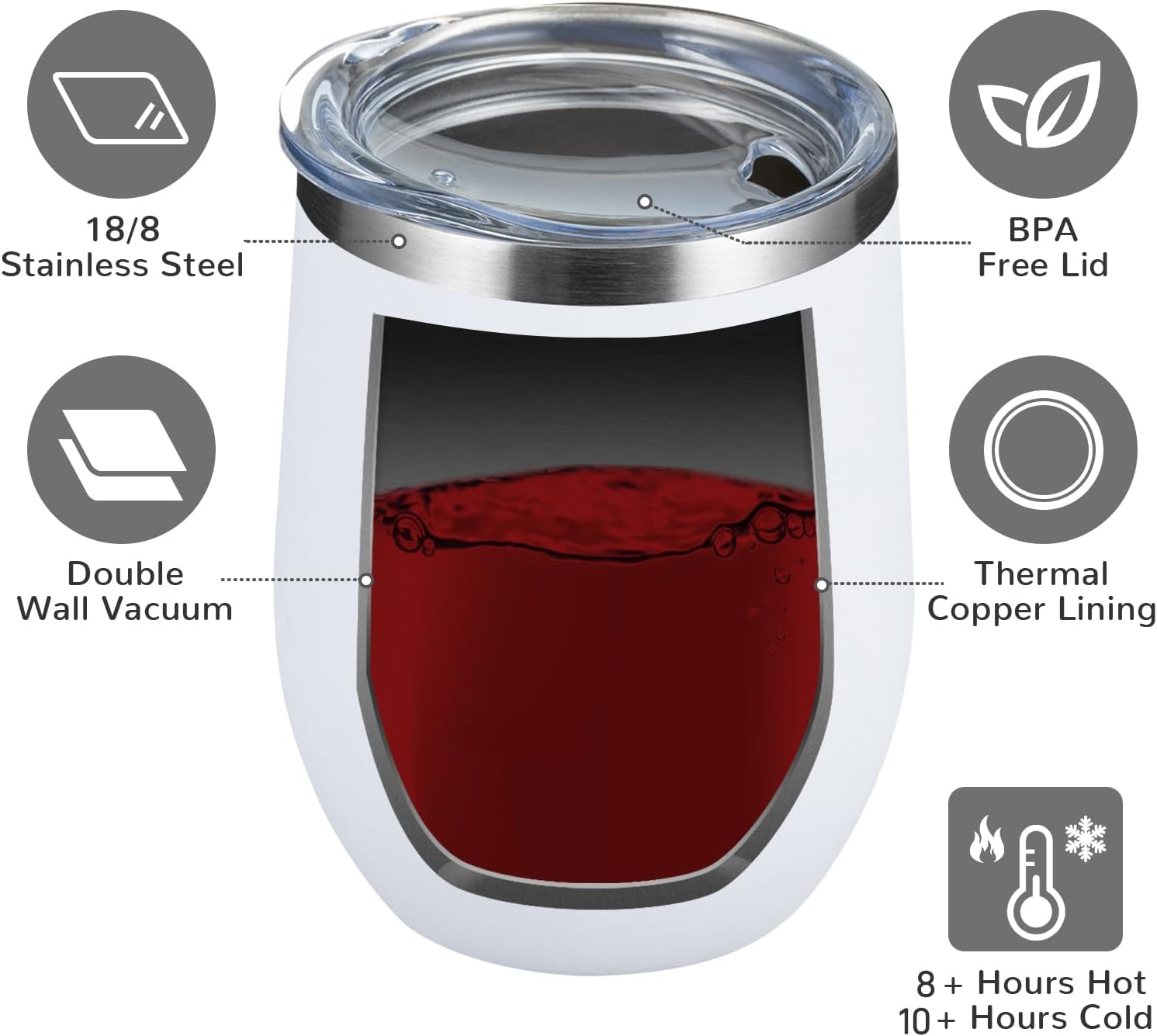 MEWAY 12oz/8 Pack Wine Tumbler Glasses with Lid – Stemless Double Wall Vacuum Stainless Steel Travel Tumbler – Keeping Cold & Hot for Wine,Coffee,Cocktails,Drinks-Family and Gifts (White,Set of 8)