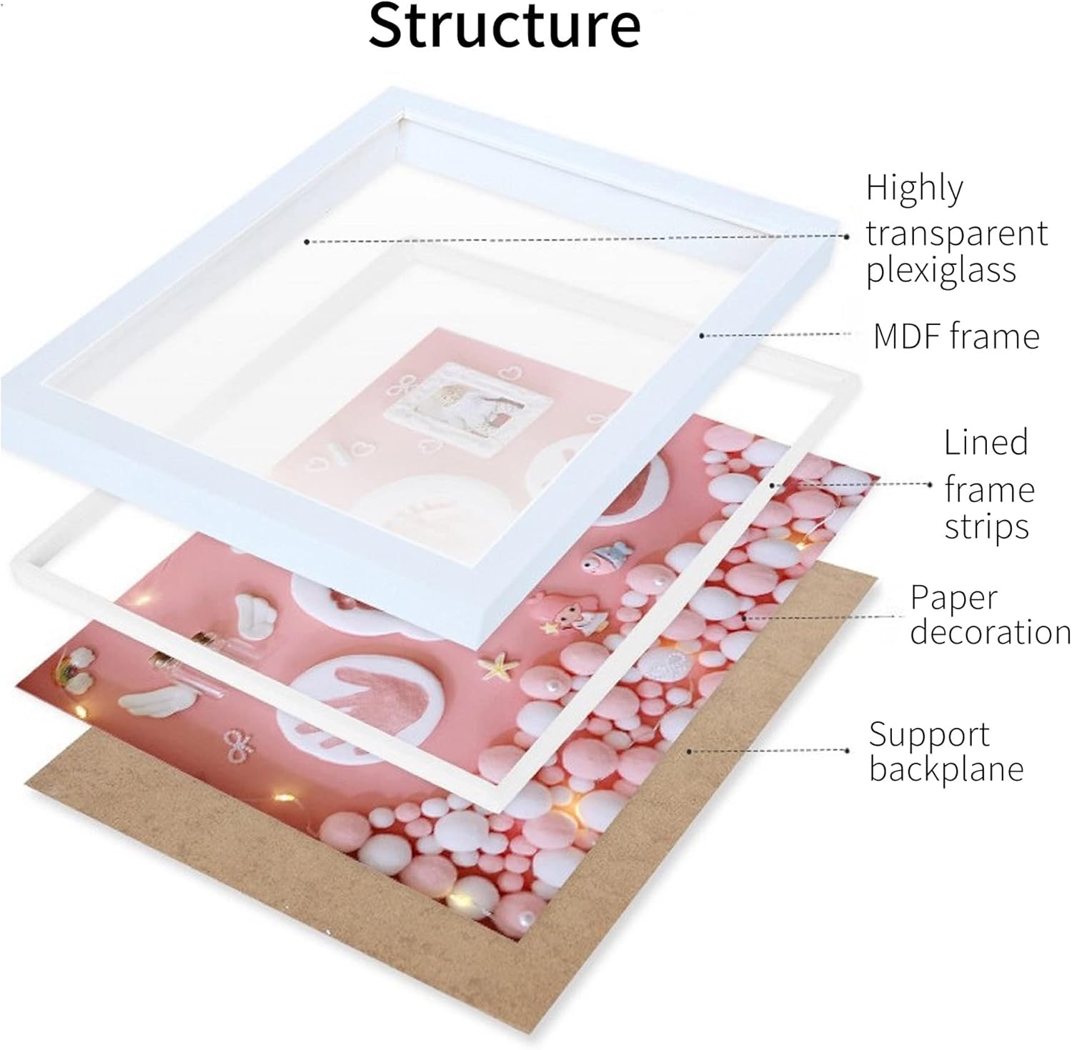 MCstars Baby Photo Frame, Hand and Footprint Memorial Picture Frame, Mom Memorial Clay , Essential Newborn Keepsake Frame, Personalized Handprint , Cherished Infant Memory, Unique Footprint Frame, Heartfelt Newborn Gift