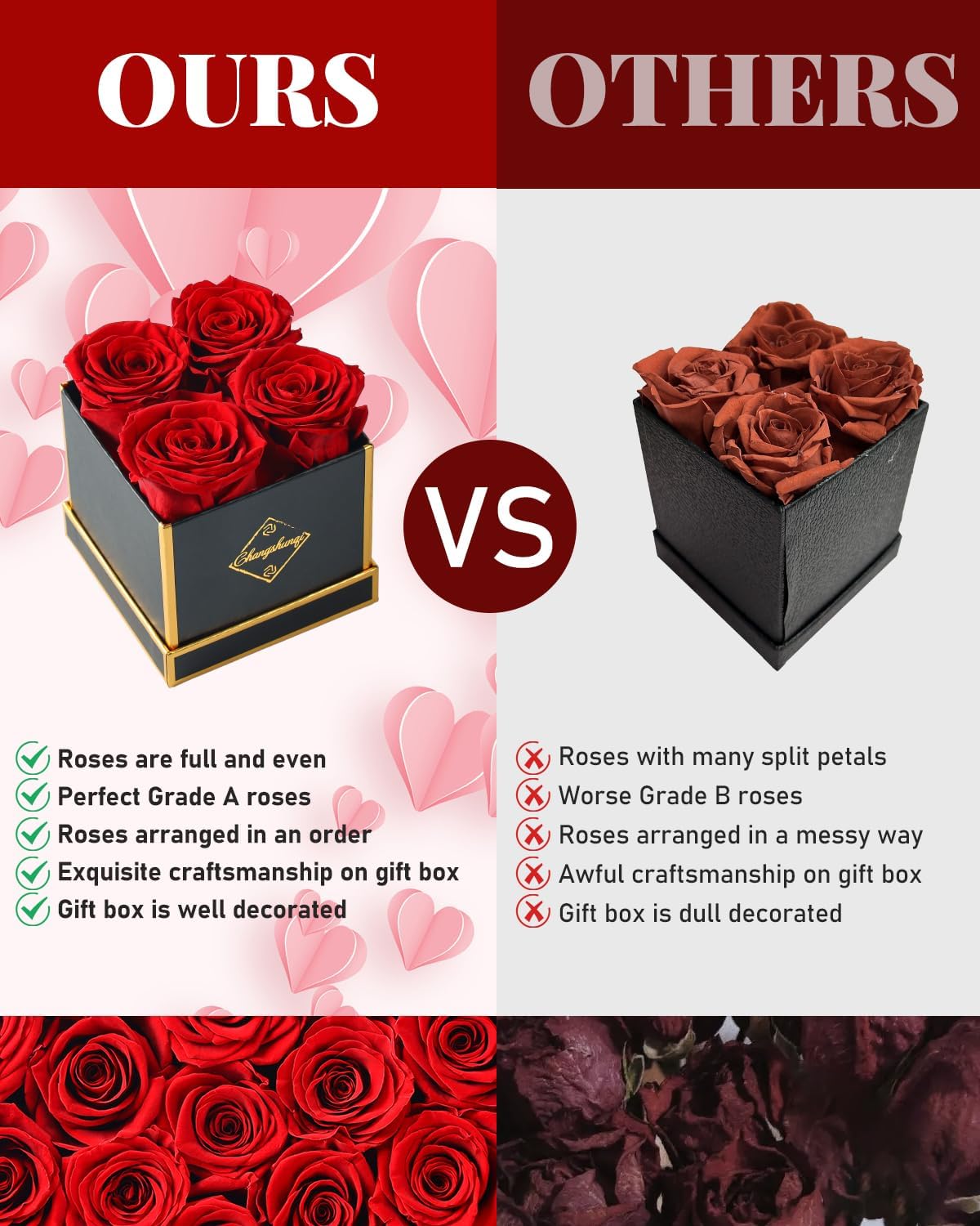 Changshunqi Forever Flowers, Preserved Roses in a Box, Eternal Rose Flowers for Delivery, Forever Preserved Roses Gifts for Her Women Wife Christmas Birthday Mothers Flower for Mom Womens Girlfriend