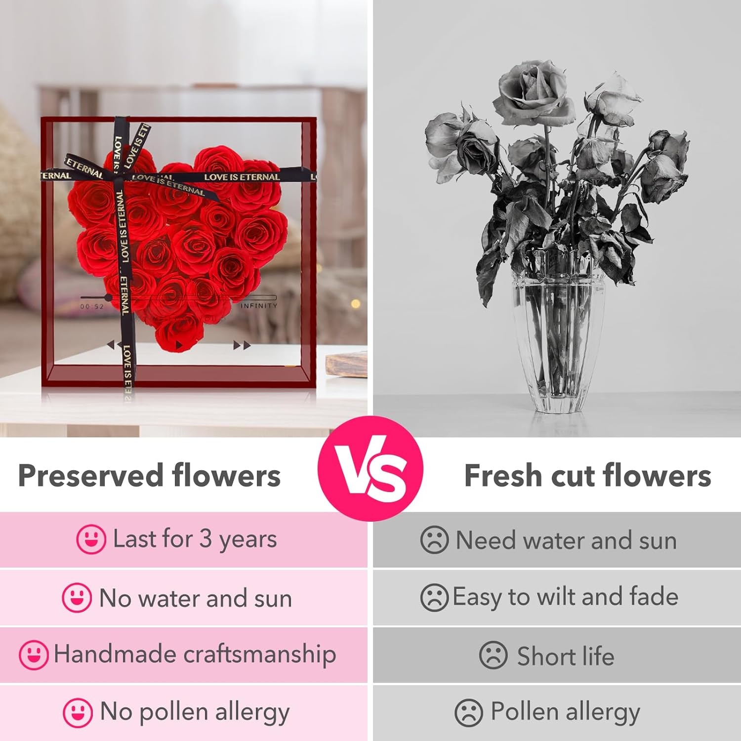 Preserved Roses for Women, Forever Flowers, Red Real Roses, Eternal Flowers Gift, Mothers Day, Valentines Day for Mom Girlfriend Wife Grandmother (Red)