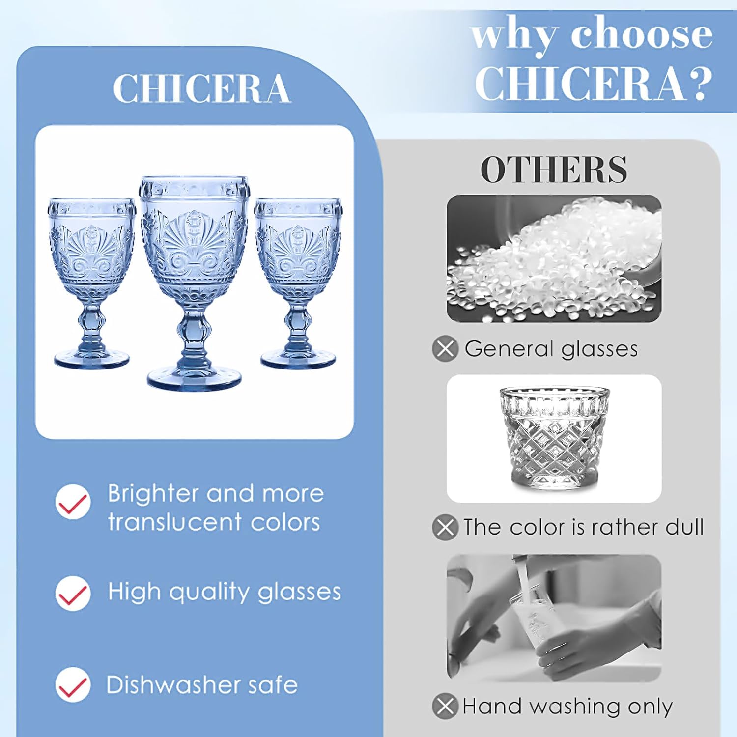 1 Pcs Blue Wine Glasses,Goblet Glasses,Vintage Glassware,Made of Sturdy and Durable Glass Can be Used for Weddings, Everyday Fun Parties and More!