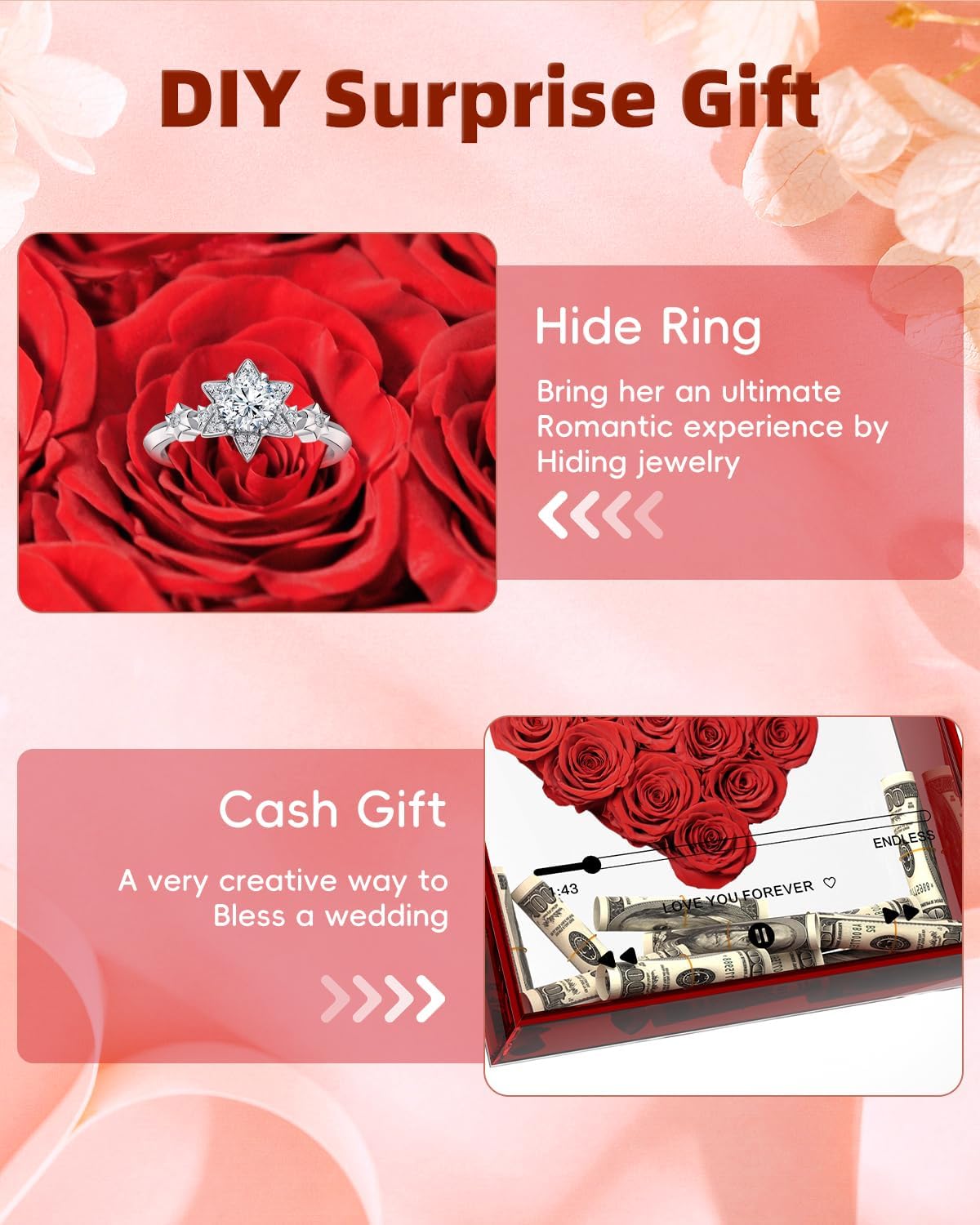 Preserved Roses for Mothers Day, Handmade Forever Flowers Box for Mom, Unique Flower Gifts for Girlfriend Wife, Wedding Anniversary Presents for Her, Birthday Gifts for Mom Grandma (Red)