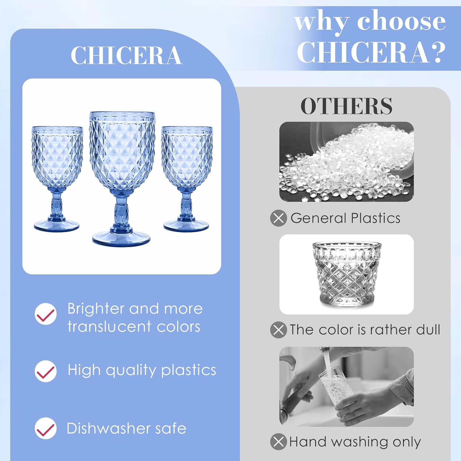 10 Pcs Blue Plastic Wine Glasses,Plastic Goblets for Parties, Sturdy and Durable Wine Glasses Can be Used for Weddings, Everyday Fun Parties and More!