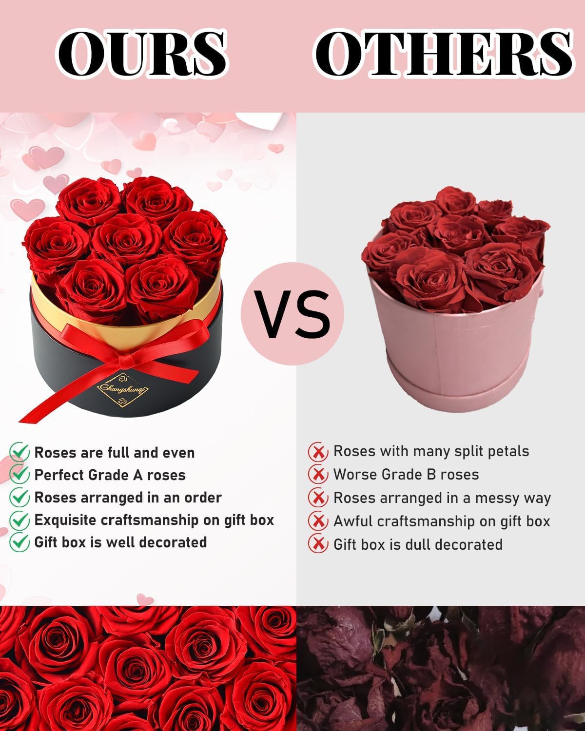 Forever Flowers Preserved Roses in a Box – 7 Preserved Flowers in a Box Last 2-3 Years, Rose Forever Birthday Flower Gifts for Women Her Wife Anniversary Mothers Rose Gift for Her