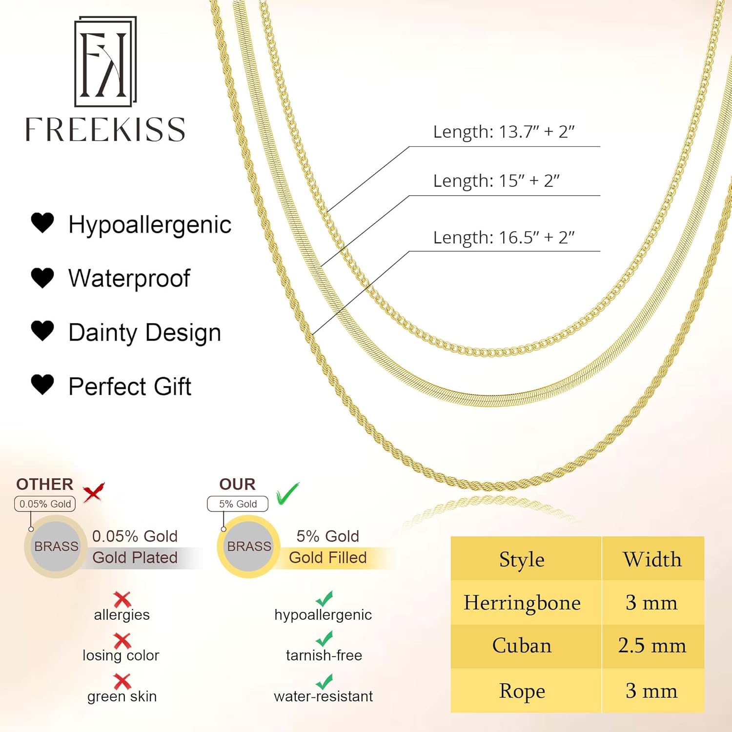 Freekiss Herringbone Necklace for Women,Dainty Gold Necklace,14k Gold Plated Snake,Gold Chain Choker Necklaces,Simple Gold Layered Necklaces,Gold Jewelry Gift for Women