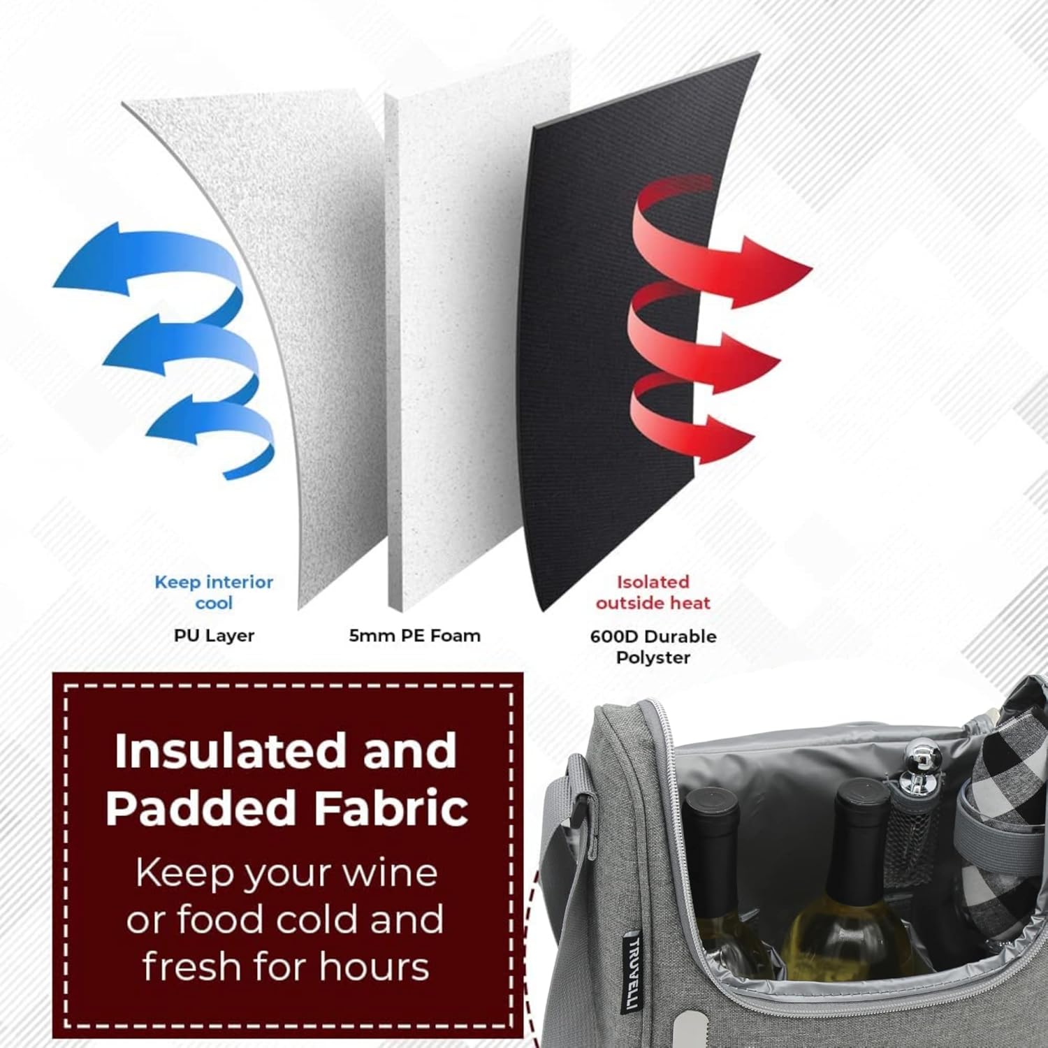 Truvelli Insulated Wine Tote Bag: Portable 2 Bottle Cheese Waterproof Black Canvas Carrier Picnic Kit – Stopper Attachment, Plus Wooden Charcuterie Board