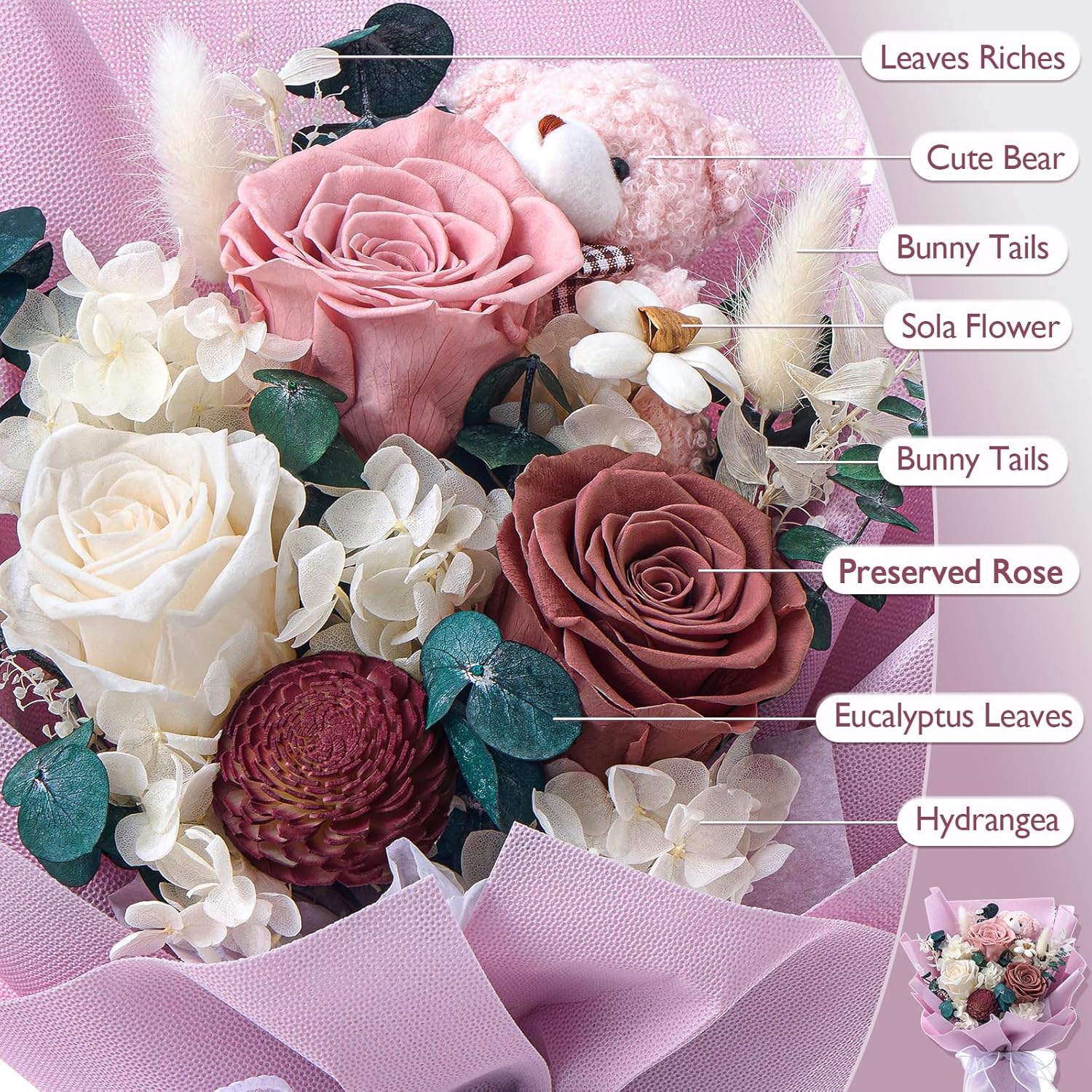 Polylove Forever Flower Bouquet Flowers for Delivery Prime Preserved Roses with Bear Gift Box for Wife Women Mother Day Anniversary Birthday (Purple)