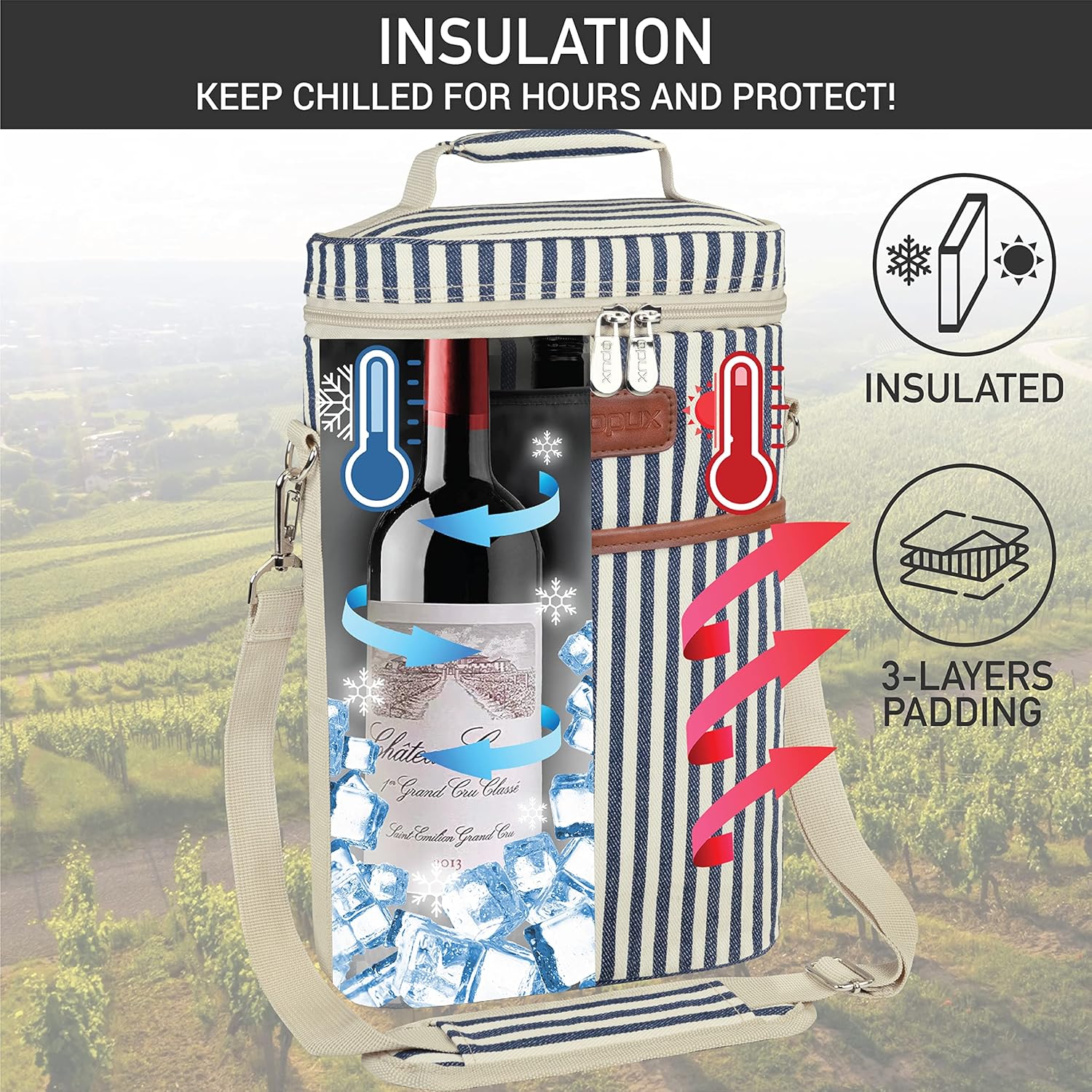 opux 2 Bottle Wine Carrier Tote, Insulated Leakproof Wine Cooler Bag, Wine Travel Bag for Picnic BYOB Beach, Portable Wine Bottle Carrying Case, Gift for Wine Lover Women Men Christmas,Stripe
