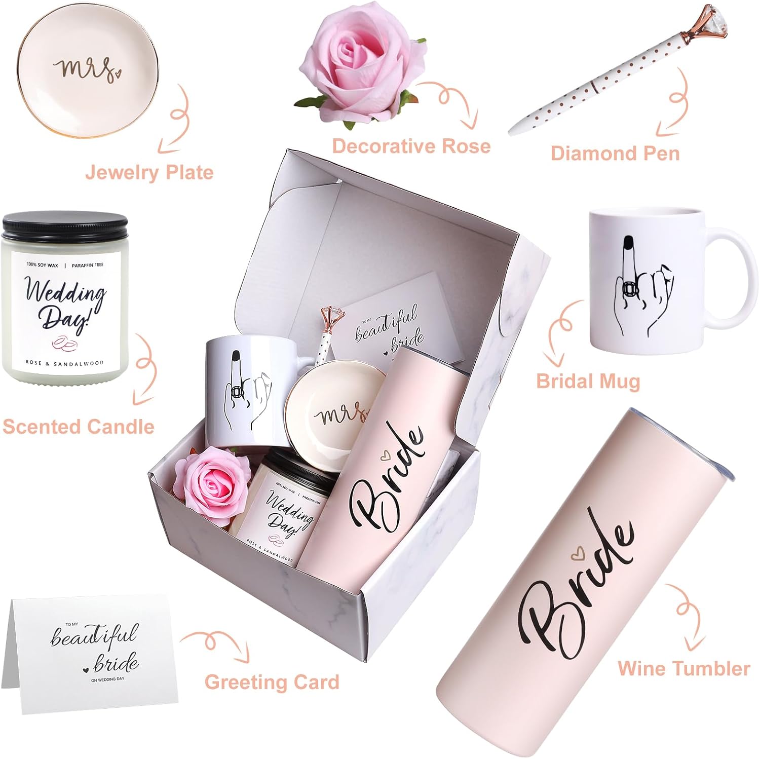 Bride To Be Gifts Box, Bridal Shower, Bachelorette Gifts For Bride, Engagement Gift For Her, Wedding Gift For Bride, Bachelor Party Gifts, Stainless Steel Tumbler Cup, Mug, Scented Candle – (Pink)