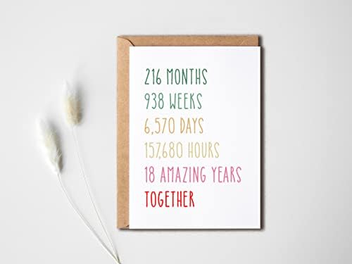 EruditeGifts 18Th Wedding Anniversary Card – Funny, Premium Cardstock, 5×7 Inches
