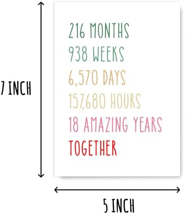 EruditeGifts 18Th Wedding Anniversary Card – Funny, Premium Cardstock, 5×7 Inches