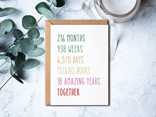 EruditeGifts 18Th Wedding Anniversary Card – Funny, Premium Cardstock, 5×7 Inches