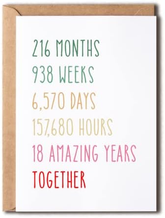 EruditeGifts 18Th Wedding Anniversary Card – Funny, Premium Cardstock, 5×7 Inches