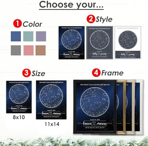 Custom Star Map – Fully Personalized (Your Details, Size, Color, Framing) | Romantic Gifts for Her | Gifts for Husband | Paper Anniversary Art Print | Great Gift for Special Ocassions (e.g. Wedding, Valentines Day, Birthday, etc)