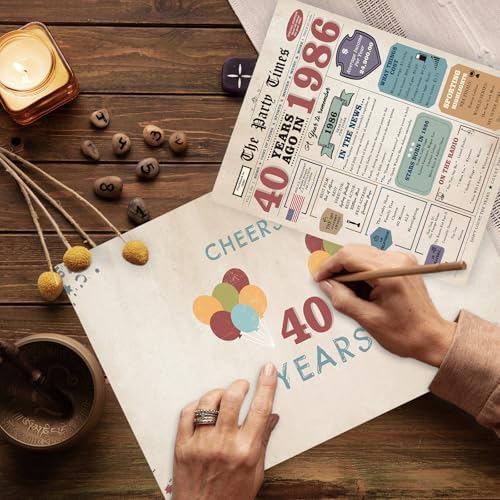 Zyulin 40th Birthday Card Gifts Men Women, 40 Year Old Birthday Decorations for Husband Wife