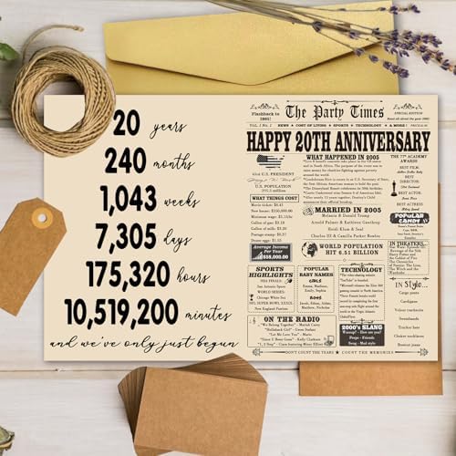 YiKaLus Funny 20th Wedding Anniversary Card Gifts for Mom Dad, Great 20 Wedding Years Aday Gift Ideas for Husband Wife, Vintage Twenty Years Aday Gifts for Him Her