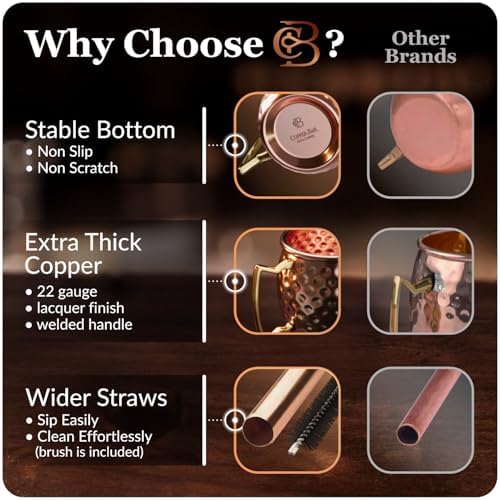 COPPER-BAR Moscow Mule Copper Mugs – Unique HANDCRAFTED Gift Set of 2, Hammered by Artisan, 100% Pure Solid Copper Cups 16oz for Drinking Water & Cocktails, Include 13 Pcs accessories & Special Opener