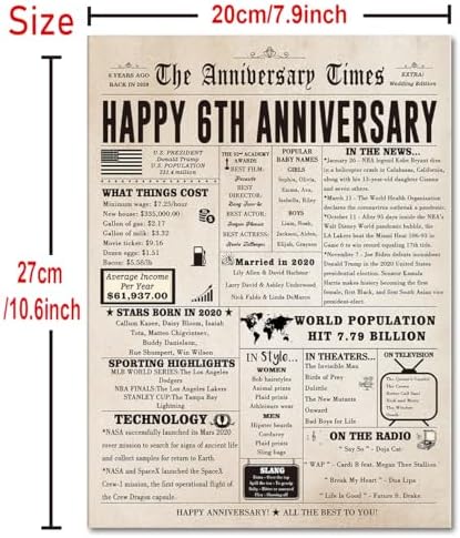 Jumbo 6th Anniversary Card for Him Her, Vintage 6 Years Wedding Anniversary Card Gifts for Husband Wife, Funny Iron Anniversary Pun Card for Women Men