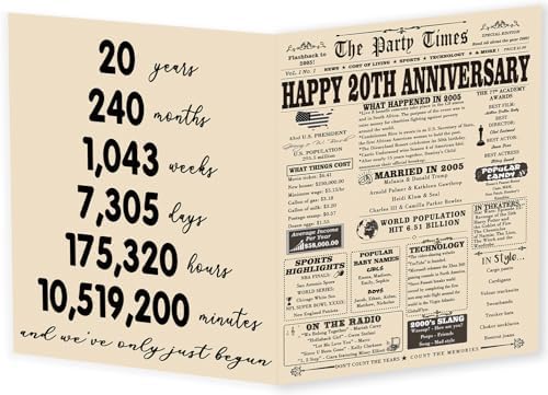 YiKaLus Funny 20th Wedding Anniversary Card Gifts for Mom Dad, Great 20 Wedding Years Aday Gift Ideas for Husband Wife, Vintage Twenty Years Aday Gifts for Him Her