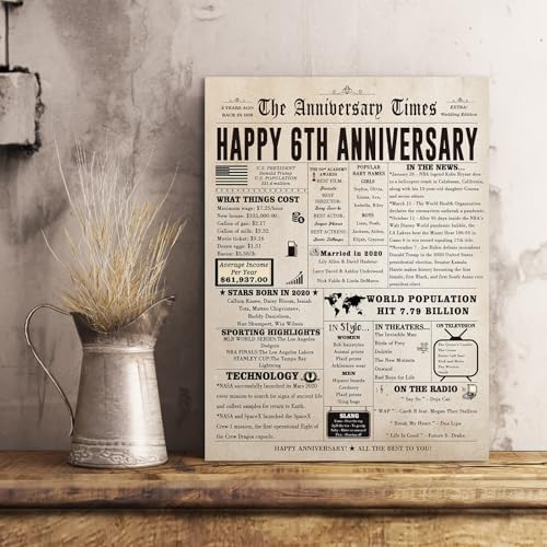 Jumbo 6th Anniversary Card for Him Her, Vintage 6 Years Wedding Anniversary Card Gifts for Husband Wife, Funny Iron Anniversary Pun Card for Women Men