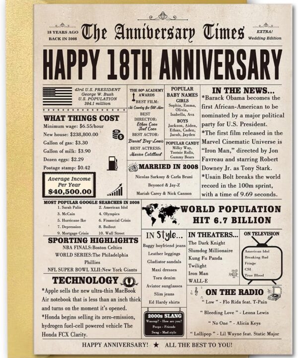 Vintage 18th Anniversary Card for Him Her, Retro 18 Year Anniversary Card Gift for Wife Husband, Romantic 18 Years Married Gift Idea for Parents