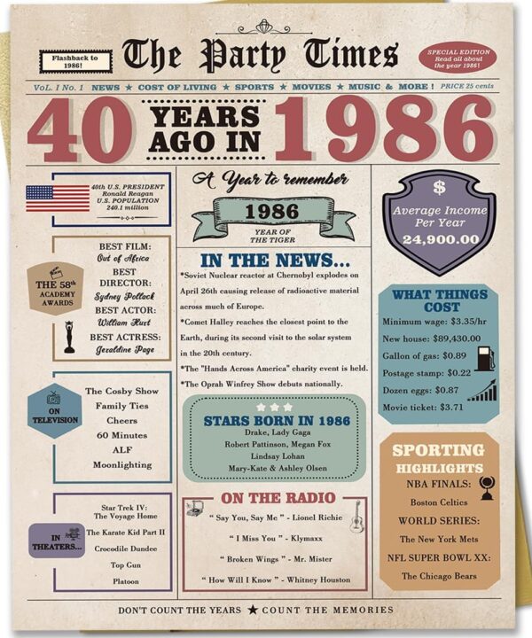 Zyulin 40th Birthday Card Gifts Men Women, 40 Year Old Birthday Decorations for Husband Wife