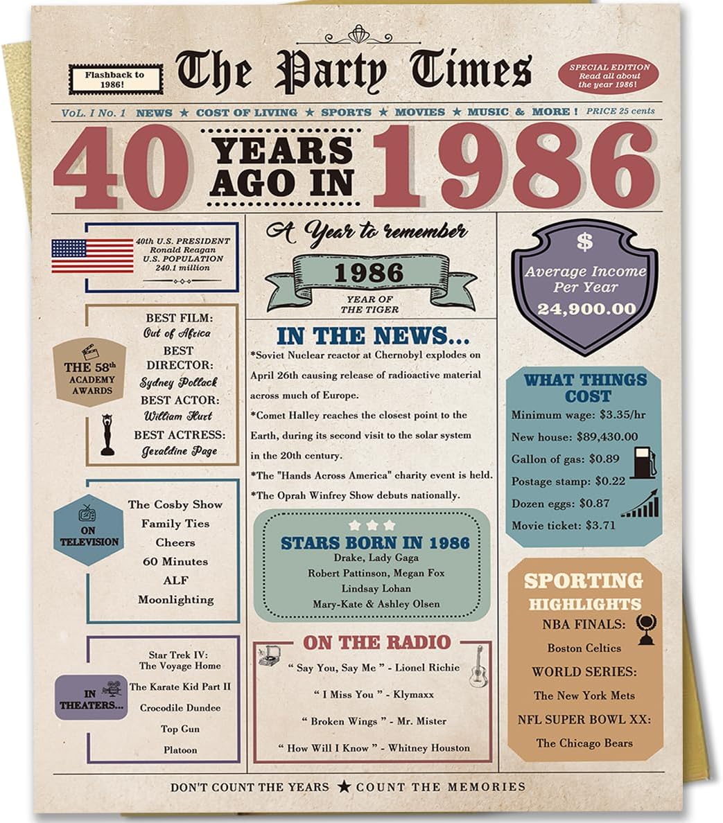 Zyulin 40th Birthday Card Gifts Men Women, 40 Year Old Birthday Decorations for Husband Wife