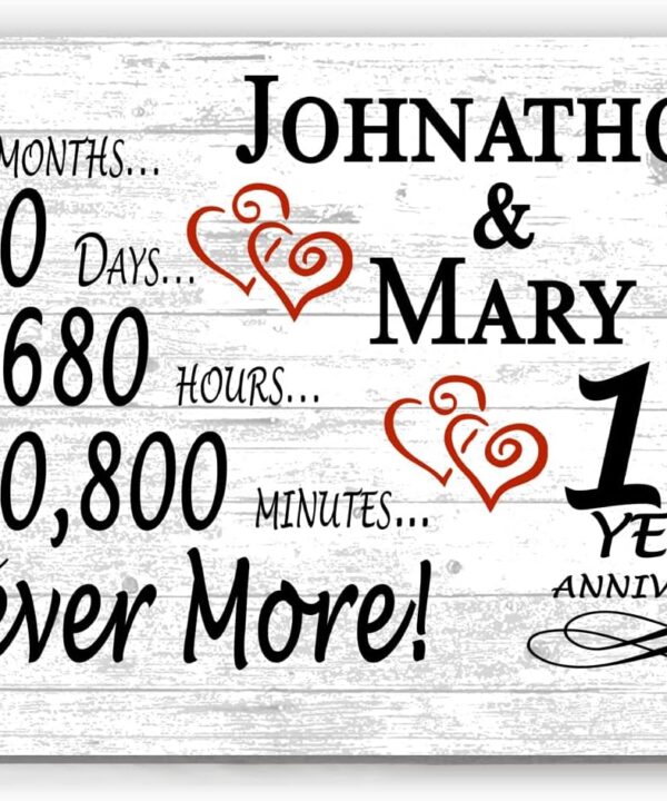 Personalized 18 Year Anniversary Sign Gift 18th Wedding Anniversary Present For Couple Days Minutes Years - Solid Wood - 16.5in x 10.5in x .75in (18 Year)