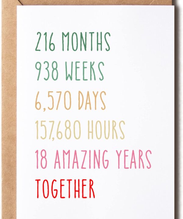 EruditeGifts 18Th Wedding Anniversary Card - Funny, Premium Cardstock, 5x7 Inches