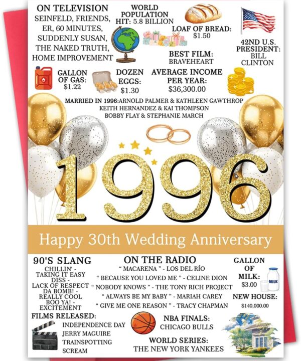 30th Anniversary Card for Men Women,Funny 30 Years Anniversary Ideas Gifts for Couple Husband Wife,Unique Wedding Gifts for Parents Dad Mom