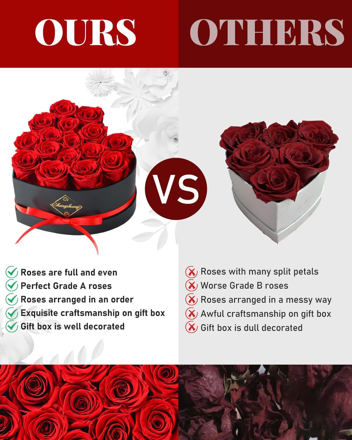 16 Flowers Forever Preserved Roses in Heart Box, Preserved Flowers for Delivery Birthday Gifts Women Anniversary Forever Flowers for Mothers Gift Real Rose Forever Gifts for Women Mom Wife