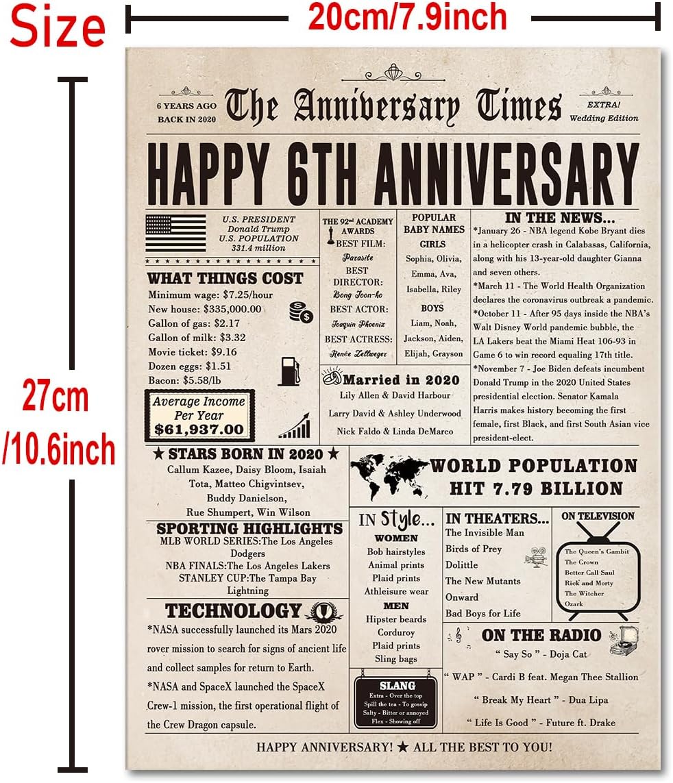 Jumbo 6th Anniversary Card for Him Her, Vintage 6 Years Wedding Anniversary Card Gifts for Husband Wife, Funny Iron Anniversary Pun Card for Women Men