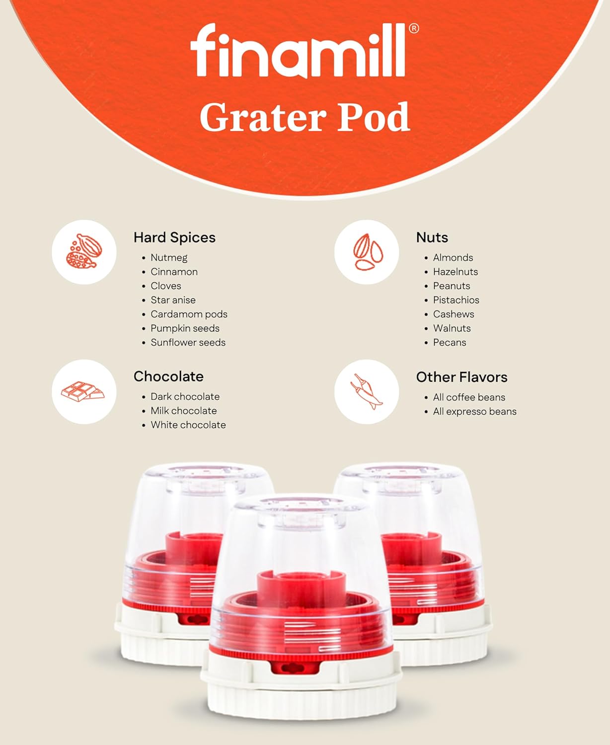 FinaMill Ultimate Gift Set Battery Operated Spice Mill with 4 Interchangeable Spice Pods & Slate Quartet Stackable Tray, Adjustable Coarseness, Ceramic Grinder, LED Light, Kitchen Gifts for Women