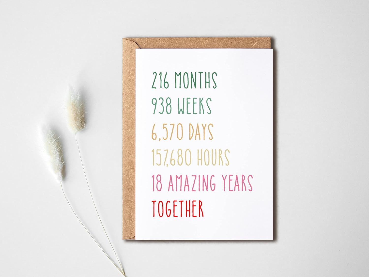 EruditeGifts 18Th Wedding Anniversary Card – Funny, Premium Cardstock, 5×7 Inches