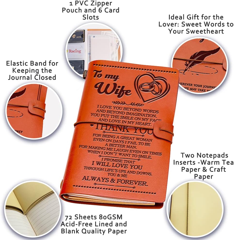 Giftrry Wife Gifts from Husband, To My Wife Leather Journal, 140 Page Wife Refillable Writing Journal, Anniversary Wedding Christmas Gifts for Wife from Husband, Romantic Gifts for her