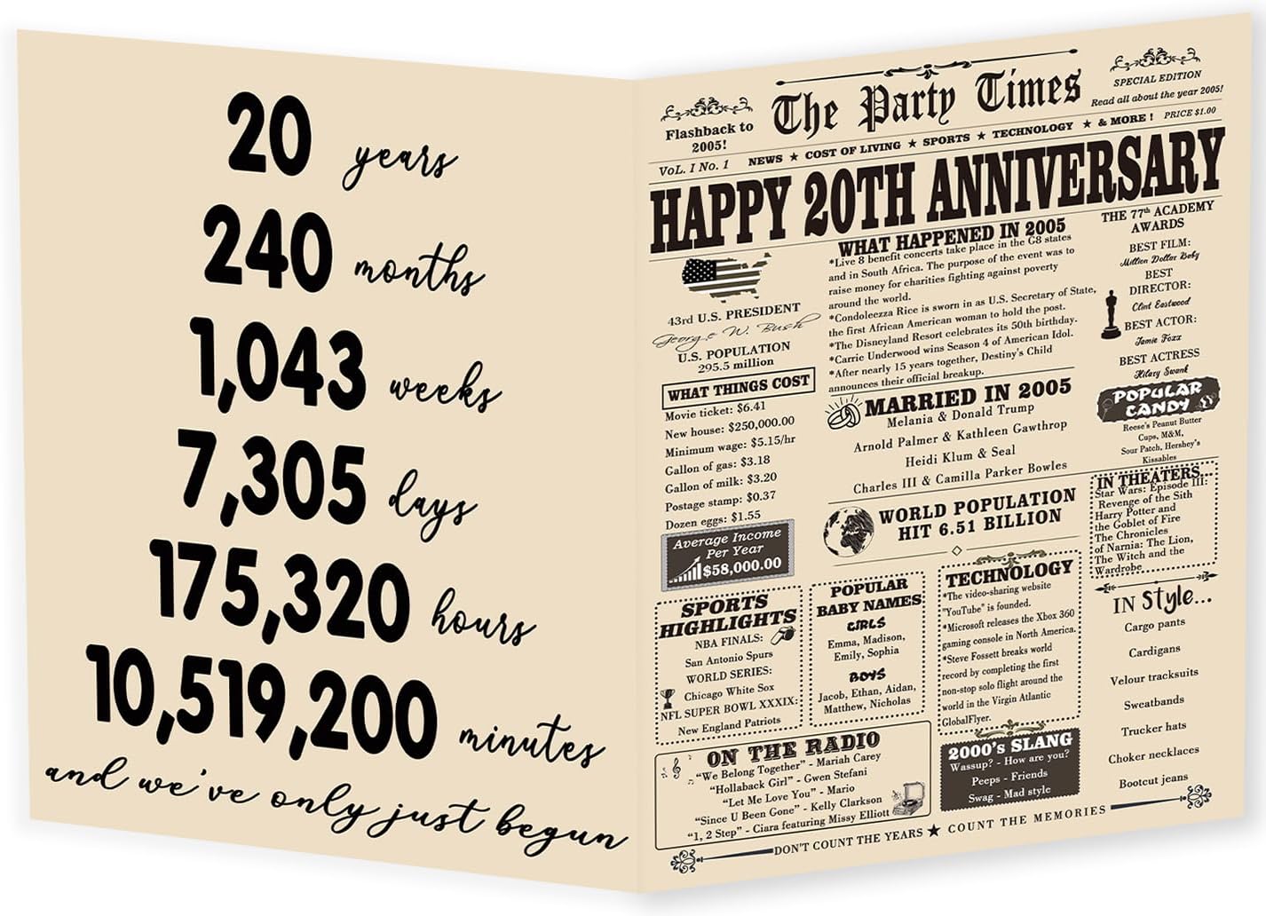 YiKaLus Funny 20th Wedding Anniversary Card Gifts for Mom Dad, Great 20 Wedding Years Aday Gift Ideas for Husband Wife, Vintage Twenty Years Aday Gifts for Him Her