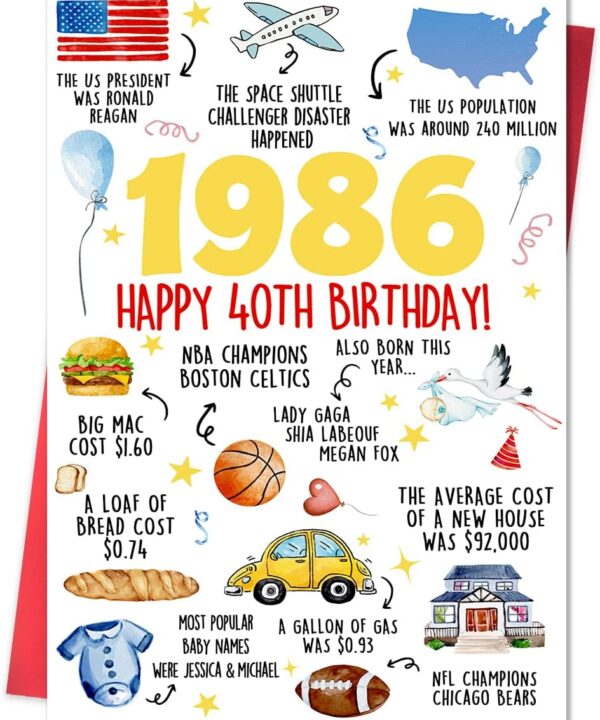 Funny 40th Birthday Card for Women Men, Happy 40th Birthday Gifts for Him Her, Unique 40 Year Old Bday Decorations for Friend Sister Brother Husband Wife