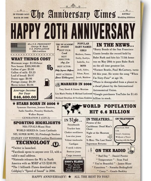 Jumbo 20th Anniversary Cards Gifts for Wife Husband Couple, Vintage 20th Wedding Anniversary Card for Him Her, Sweet 20 Year Anniversary Decorations for Women Men