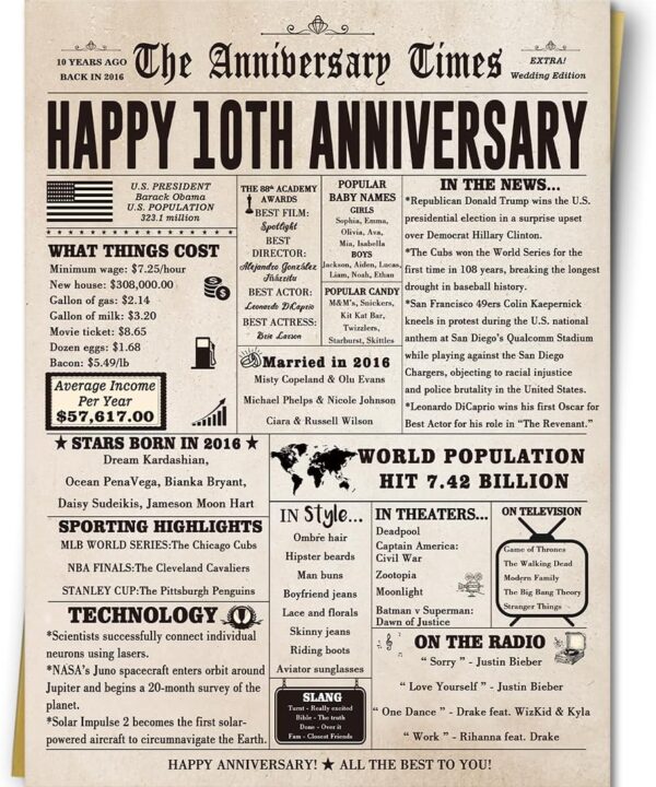 Big 10th Anniversary Card for Him Her, Retro 10 Year Anniversary Card Gift for Couple, Sweet 10 Wedding Anniversary Cards for Wife Husband, Best Decennial Gifts Idea for Parents