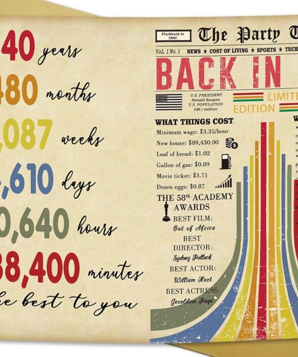 Missonemi Big 40th Birthday Card, Happy 40th Birthday Gifts for Women Men, Best 40 Year Old Birthday Gifts Idea, Vintage 40th Birthday Decorations for Husband Wife