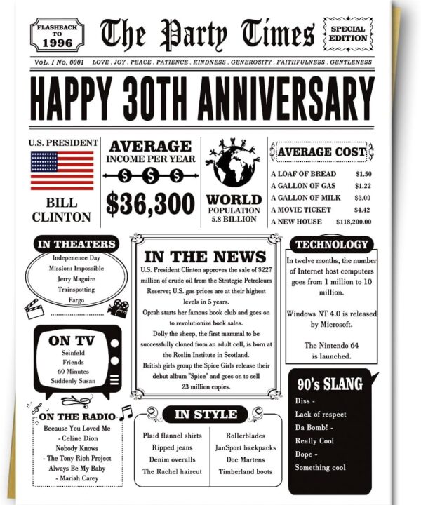 Jumbo 30th Anniversary Card for Women Men, Big 30 Year Anniversary Cards Gifts for Husband Wife, Funny Pearl Wedding Gifts for Parents