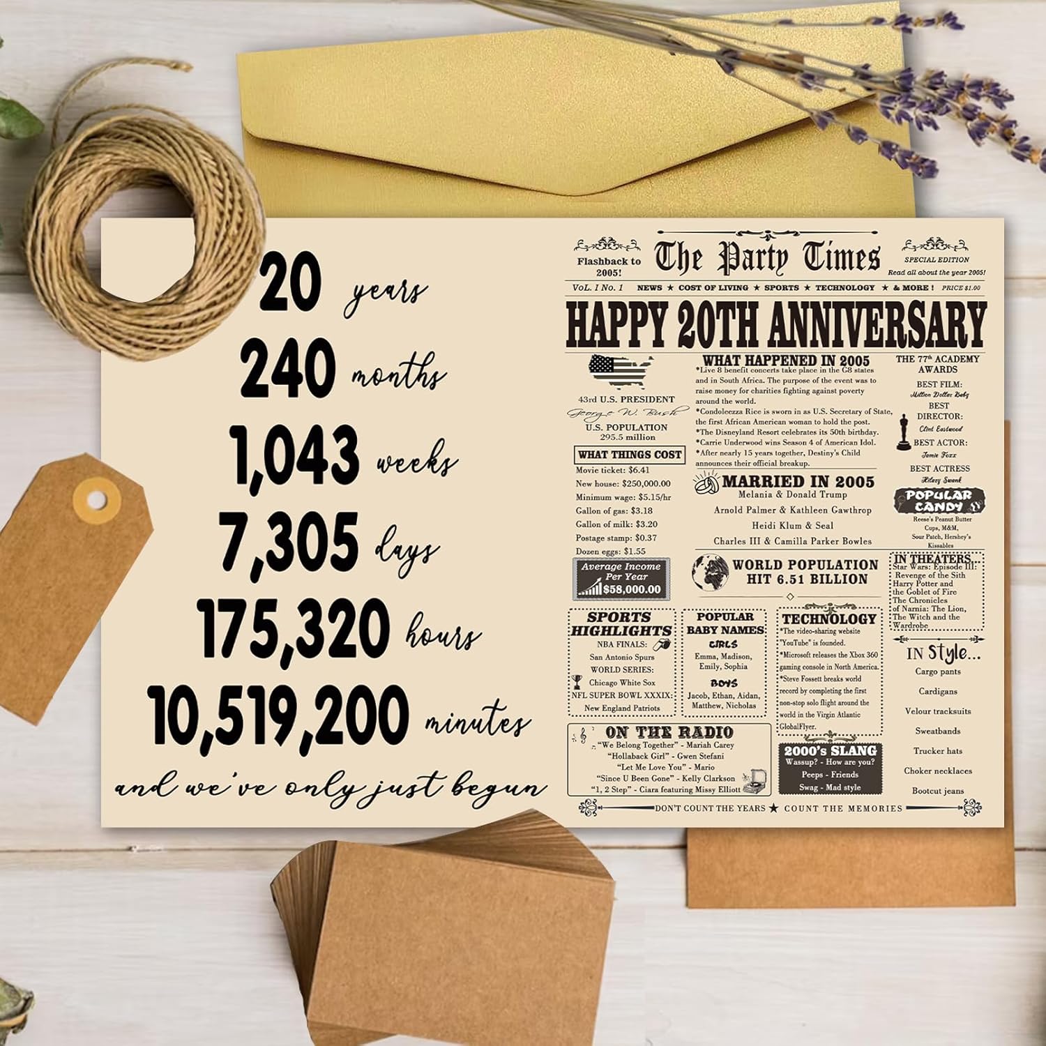 YiKaLus Funny 20th Wedding Anniversary Card Gifts for Mom Dad, Great 20 Wedding Years Aday Gift Ideas for Husband Wife, Vintage Twenty Years Aday Gifts for Him Her