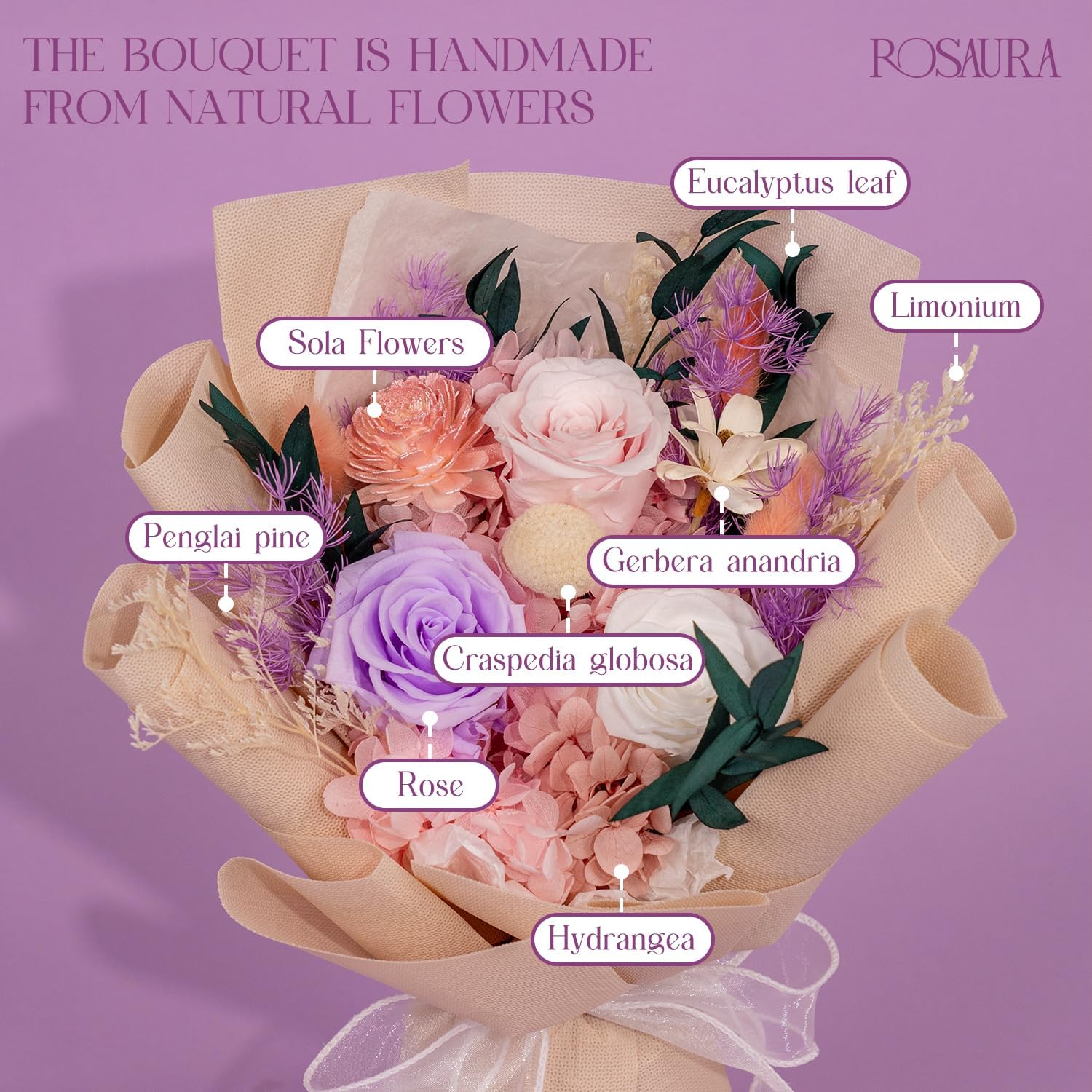 Rosaura Preserved Flowers Bouquets, flowers for Delivery Prime, Forever Roses Bouquets Valentines Day, Mothers Day, Christmas, Birthday Gifts (Pink)