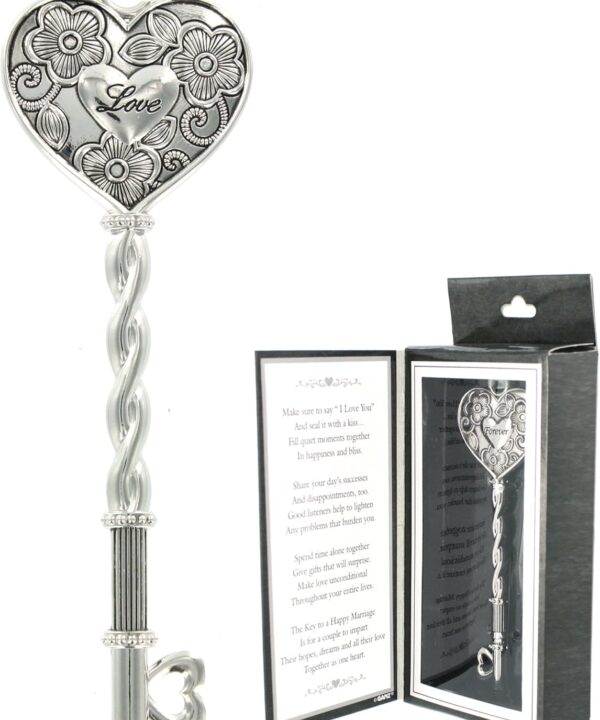 The Key to a Happy Marriage