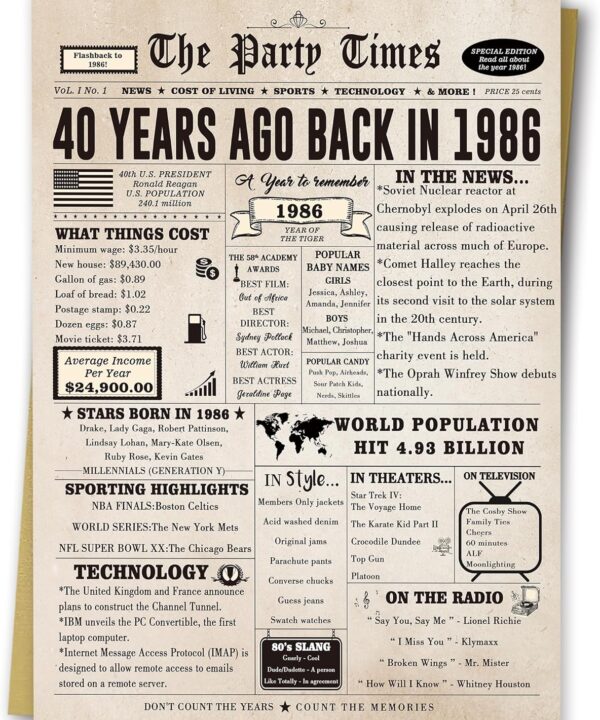 Ziwenhu Big 40th Birthday Card Gift for Men Women or Him Her, Happy 40 Year Old Birthday Greeting Card for Mom Dad, Vintage 40th Birthday Decorations for Husband Wife