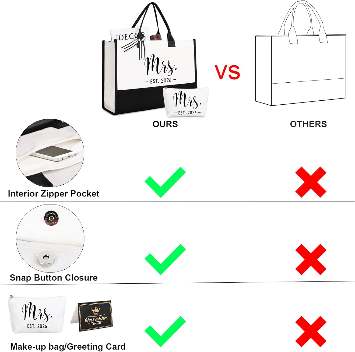 Lamyba Bride Tote Bag,Bridal Shower/Bachelorette Party/Wedding Day Gifts for Bride To Be,Mrs Bag EST 2026,Interior Pocket,Black and White