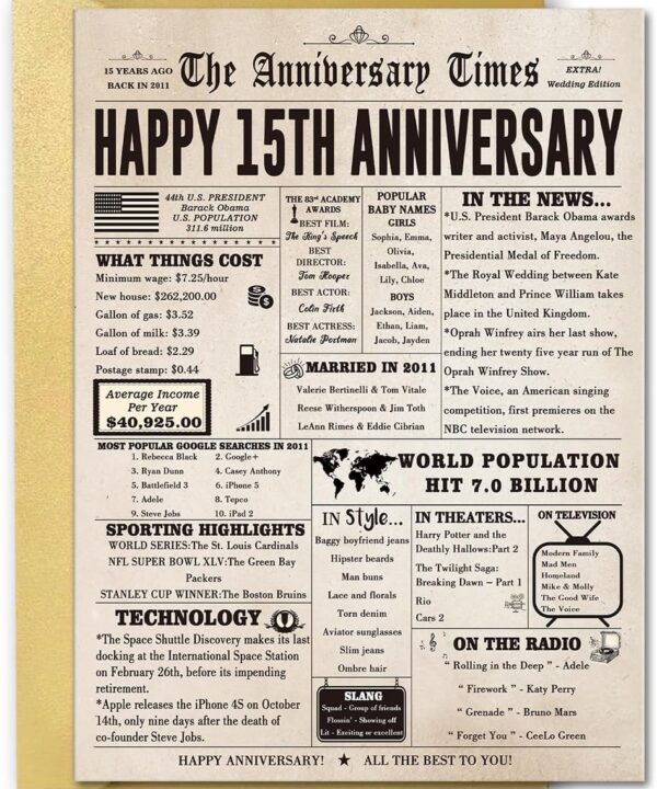 Jumbo 15th Anniversary Card for Women Men, Large 15 Year Wedding Anniversary Decorations for Wife Husband, Crystal Wedding Anniversary Card for Him Her