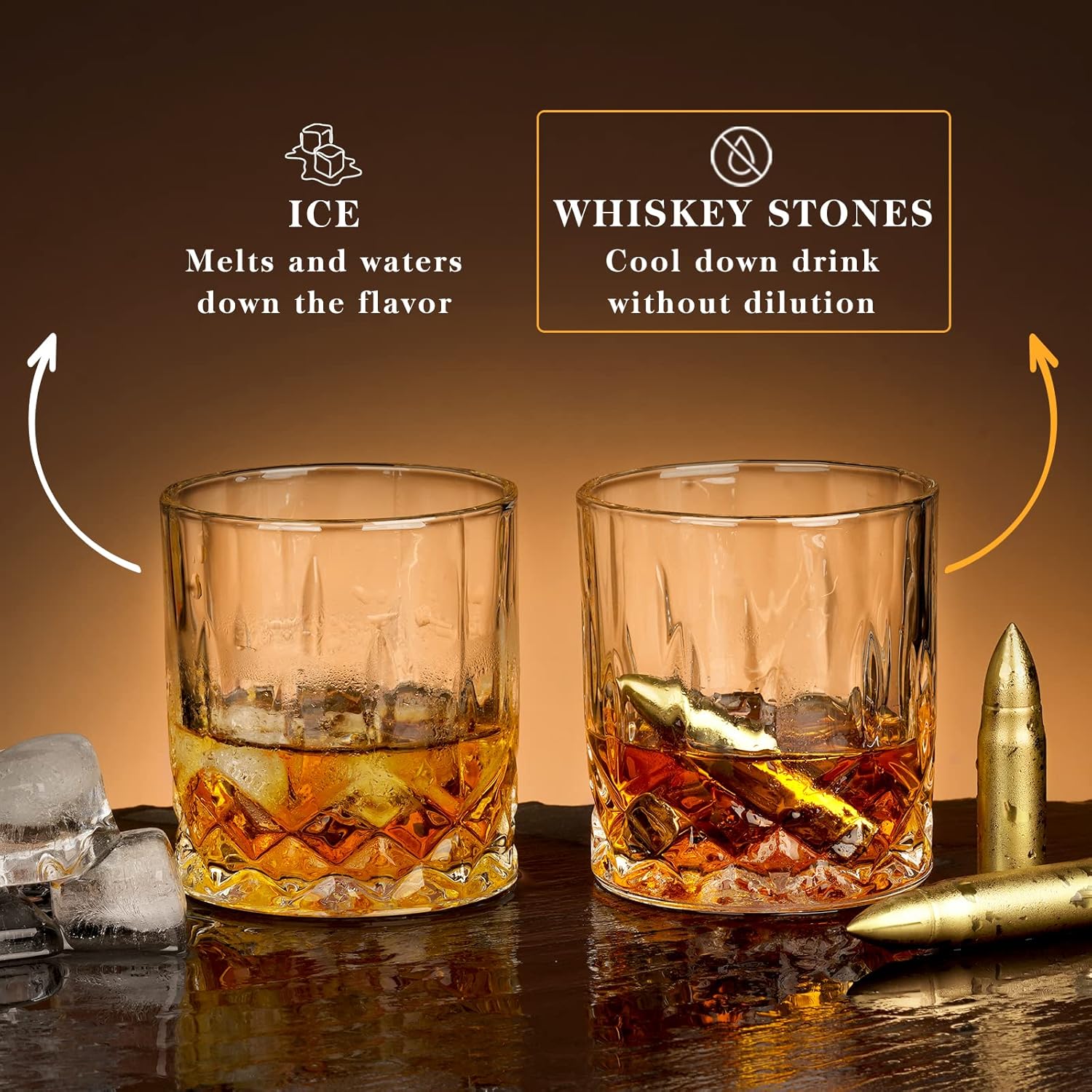 Gifts for Husband Him Men Valentines Day, Reusable Stainless Steel Engraved Whiskey Stones Glasses Set Gifts, Birthday Wedding Gift for Dad Husband Boyfriend Fiance, Cool Bourbon Scotch Set Gifts